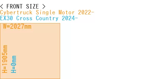 #Cybertruck Single Motor 2022- + EX30 Cross Country 2024-